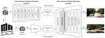 Distributed Image Transmission using Deep Joint Source-Channel Coding