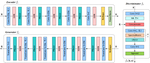 Perceptual Learned Source-Channel Coding for High-Fidelity Image Semantic Transmission